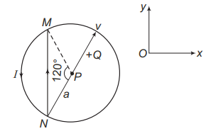 Motion of a Charged Particle in a Uniform Magnetic Field