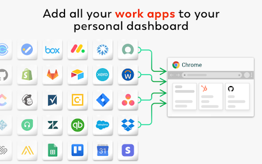 Personal dashboard for work—New tab by adenin