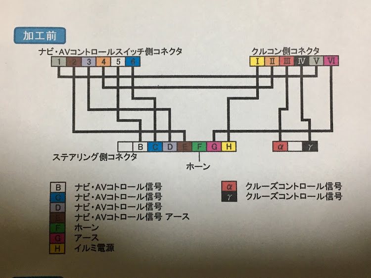 C26 セレナ ステアリングスイッチ【配線図付】 ステアリングリモコン