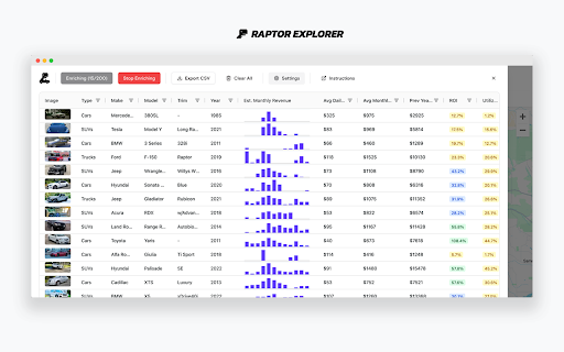 Raptor Explorer - Car Rental Analytics for Turo Preview 4
