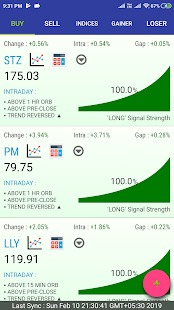 Stock Signals, Screener - NYSE, NASDAQ(圖1)-速報App