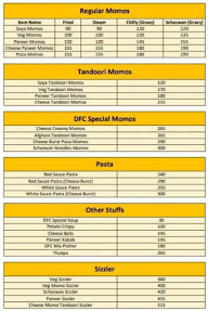 DFC Momos & Stuffs menu 1