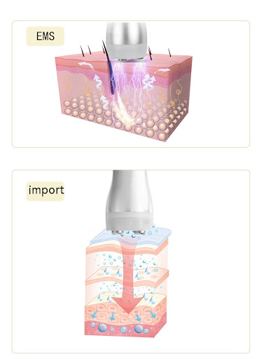 Title 6, Home EMS Beauty Instrument Lifting and Tighteni...