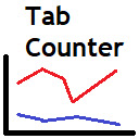 Tab Counter Chrome extension download