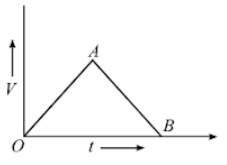 Graphs in kinematics