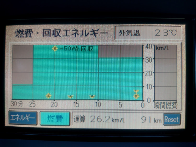 の投稿画像1枚目