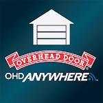 OHD Anywhere Apk