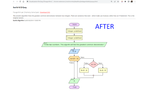 Visualizzatore file fprg (Flowgorithm)