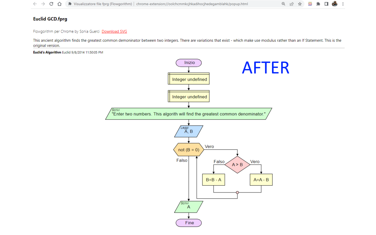 Visualizzatore file fprg (Flowgorithm) Preview image 1