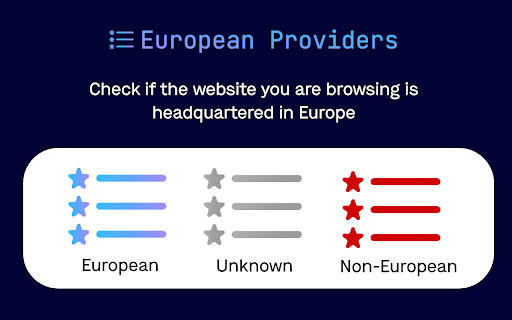 European Providers Checker + Show Alternatives