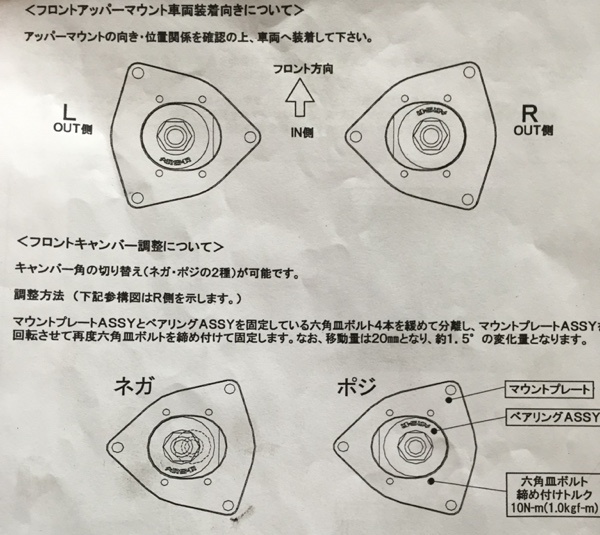 の投稿画像4枚目