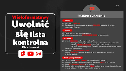 Strategia dotycząca wielu formatów – lista kontrolna