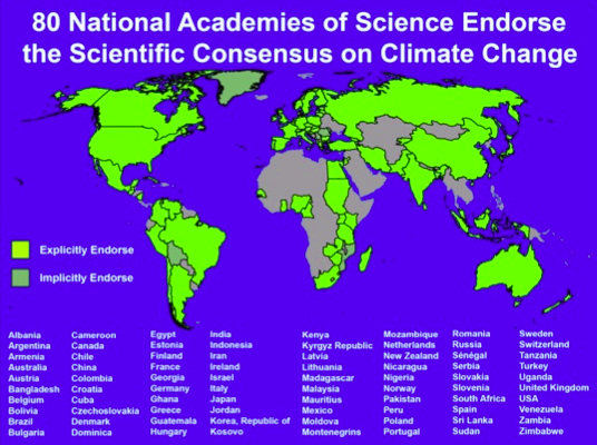  Научни академии, поддържащи консенсус по отношение на антропогенните промени в климата 