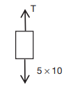 Free-Body Diagrams - FBD