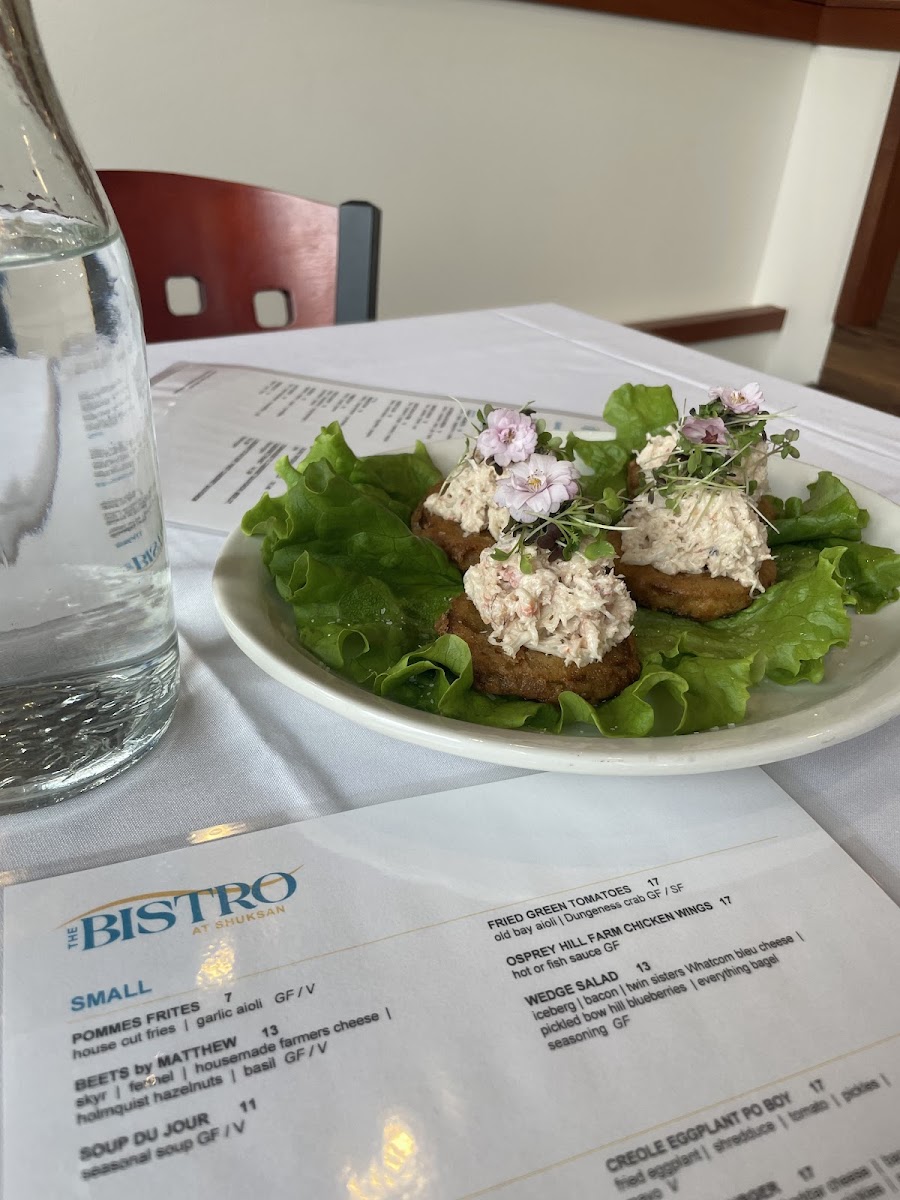 Fried Green Tomatoes