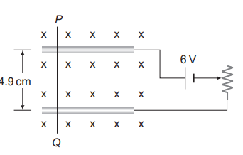 Magnetic force on a current-carrying wire