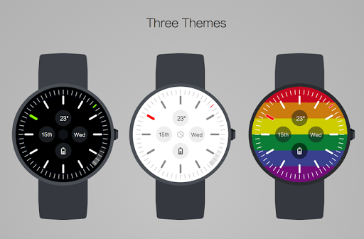 Watch face-Individuation