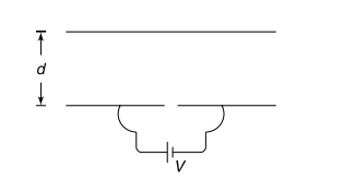 Energy stored in capacitor