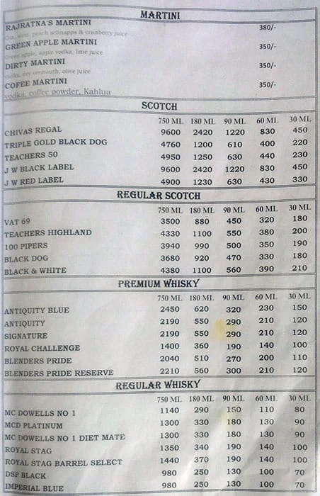 Rajratna Executive menu 