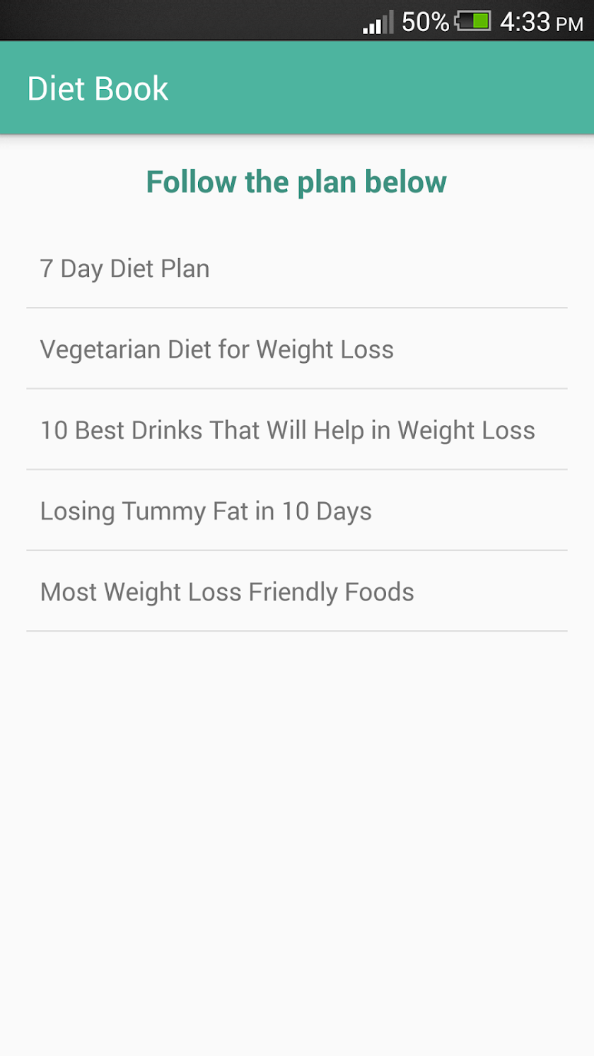 Fat Burner -7 Days Screen 1