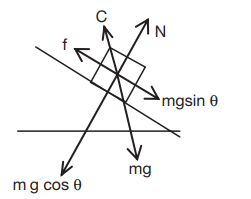 Solution Image