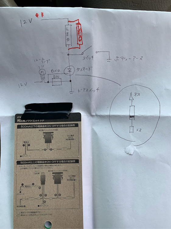 の投稿画像3枚目