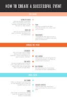 A Successful Event - Timeline Infographic item