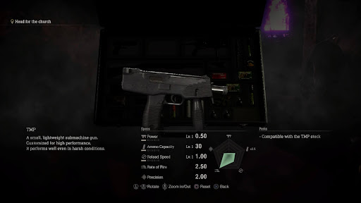Mid Game: Submachine Gun is also recommended