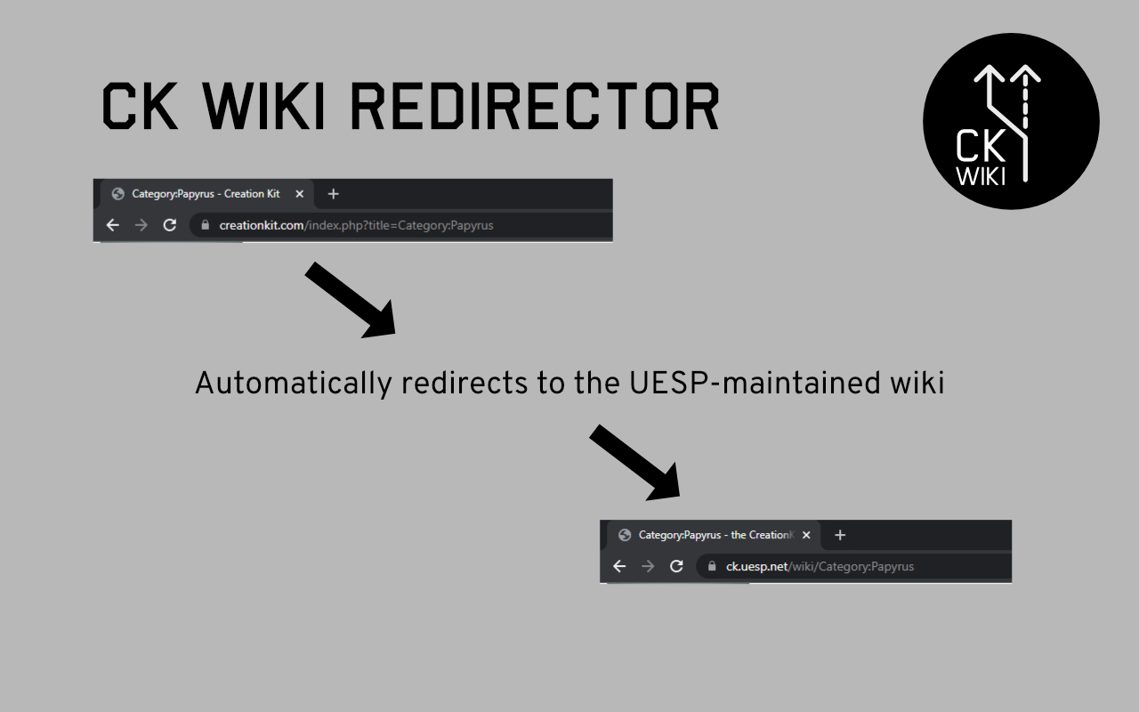 CK Wiki Redirector Preview image 0