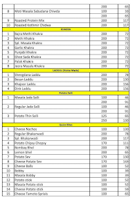 A V Budhani Namkeens menu 2