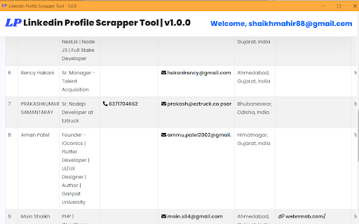 Linkedin Profile Scrapper Tool