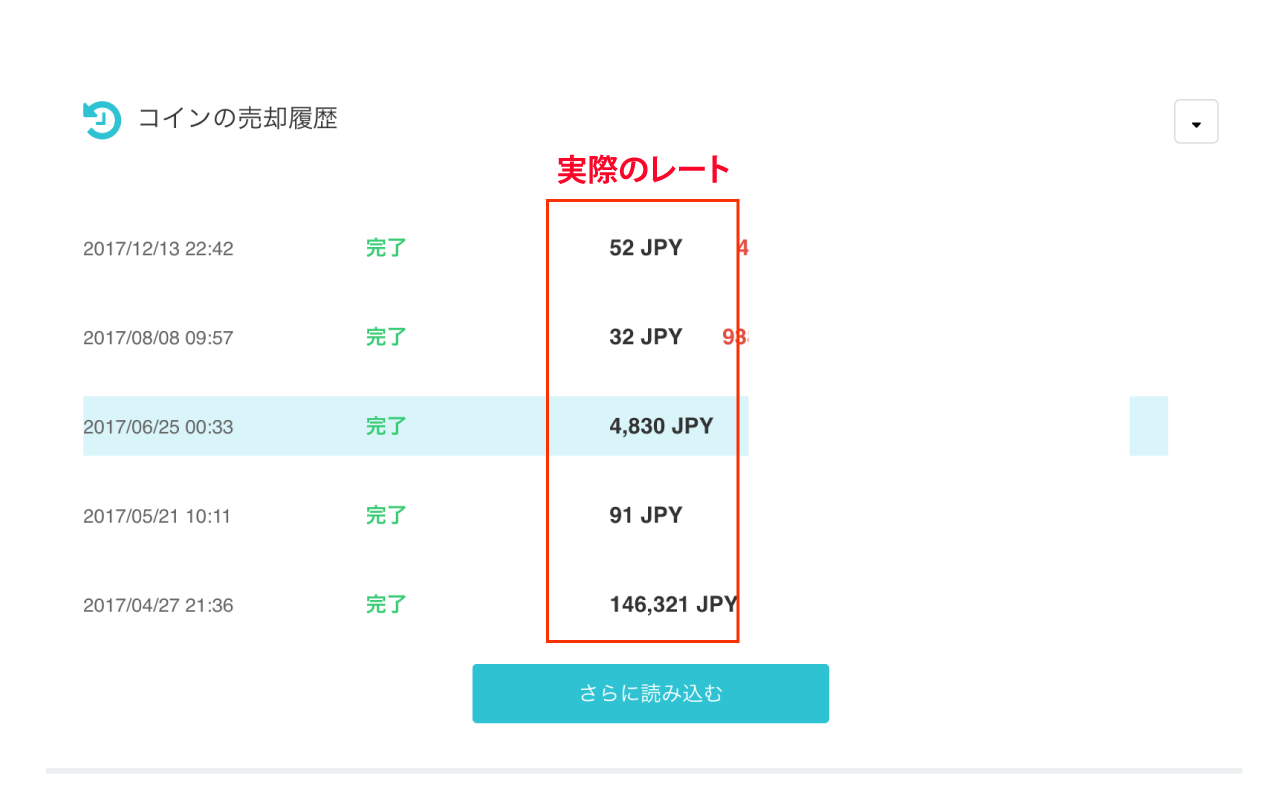 How much I bought at Coincheck Preview image 0