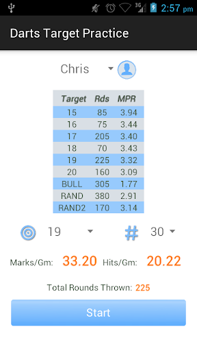 Darts Target Practice
