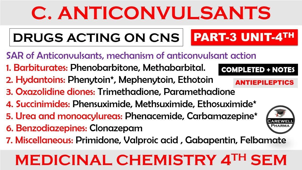 Anticonvulsant or Antiepileptic (complete) SAR + Mechanism || Part-3 Unit-4  | Medicinal Chemistry 1 - YouTube