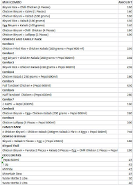 Karnataka Biryani Paradise menu 2