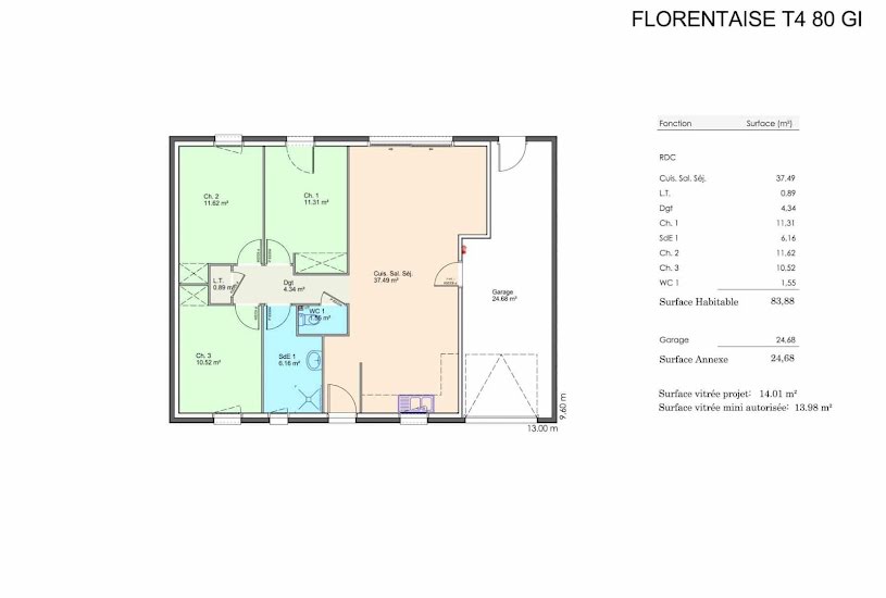  Vente Terrain + Maison - Terrain : 435m² - Maison : 80m² à Saint-Jean-de-Monts (85160) 