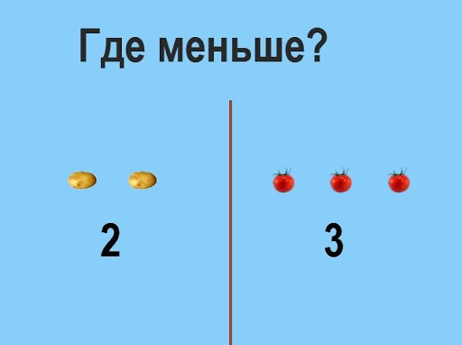 Больше или меньше