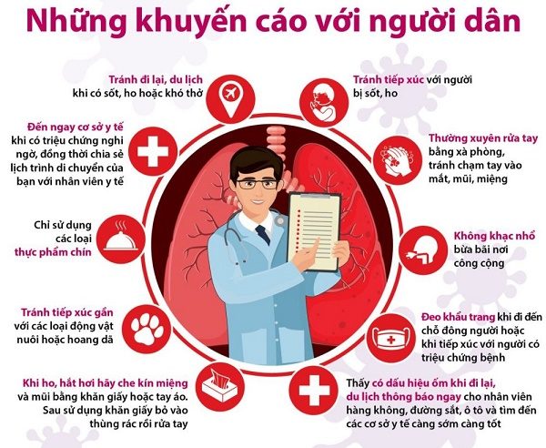 Cách phòng tránh lây nhiễm Virus Corona