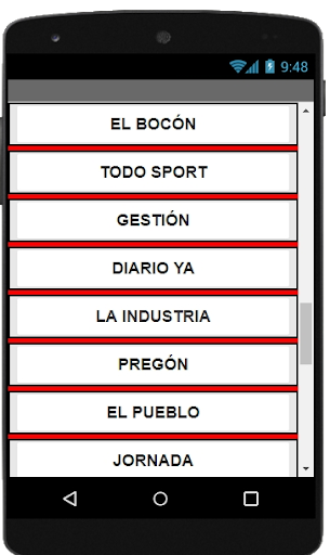 Periódicos de Perú