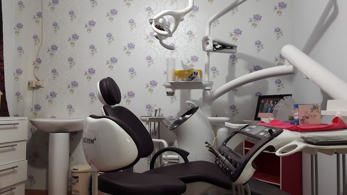 House Of Smile Treatment Dental Clinic (HOSTDC), Author: Shella Halim