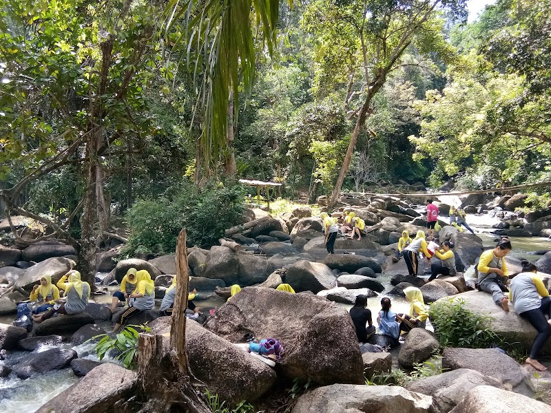 Tempat Wisata Airterjun Lubuk Mengkuang Bungo