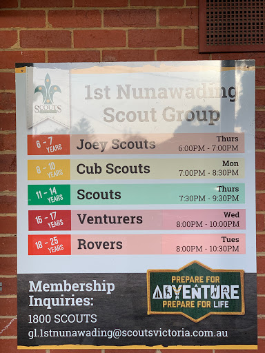 1st Nunawading Scout Hall - Thumbnail