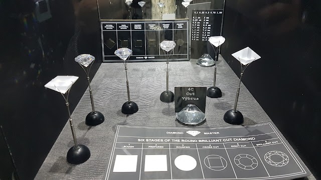 Diamond Prague Museum