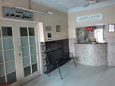 Iqbal Hospital Sialkot