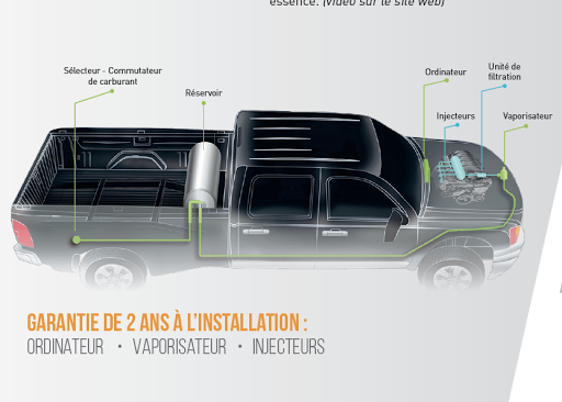 VCÉPRO Abitibi - Visual