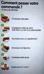 Photo n°26 de SUBWAY à Beaucouzé (Restaurant)