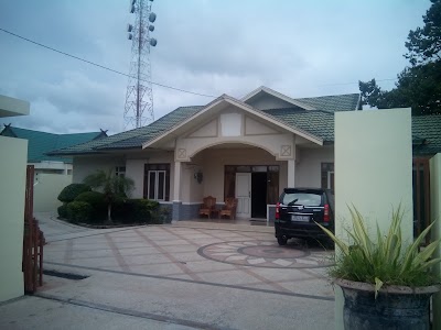 lodging