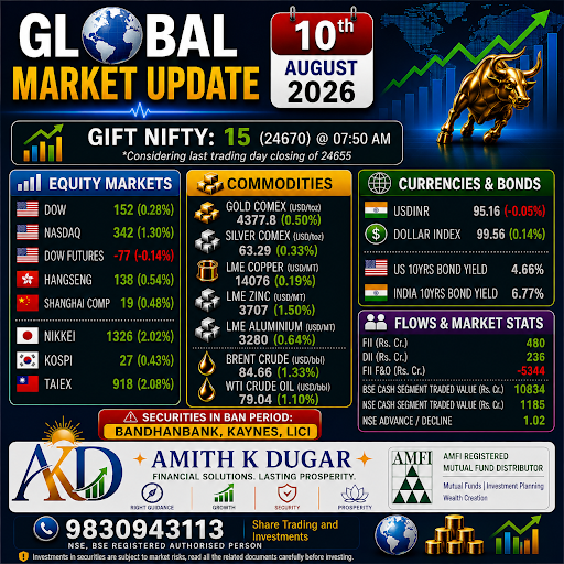 Business update post image