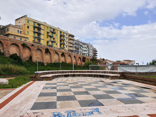 Termoli Viewpoint - Visual