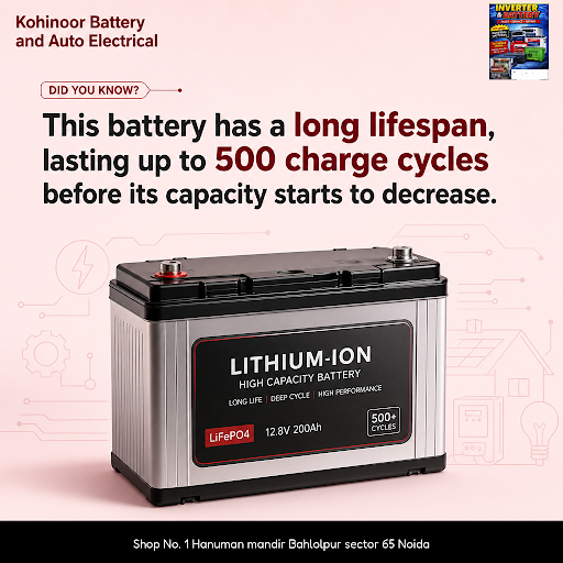Kohinoor Battery and Auto Electrical offers top-quality batteries including the Luminous RC 25000… post image